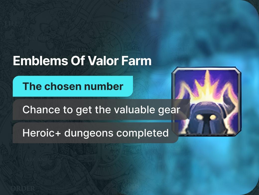 Emblems of Valor Farm