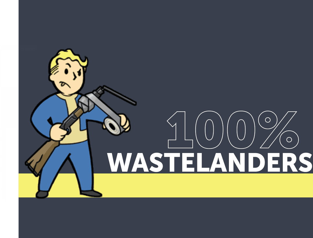 Wastelanders Story Completion