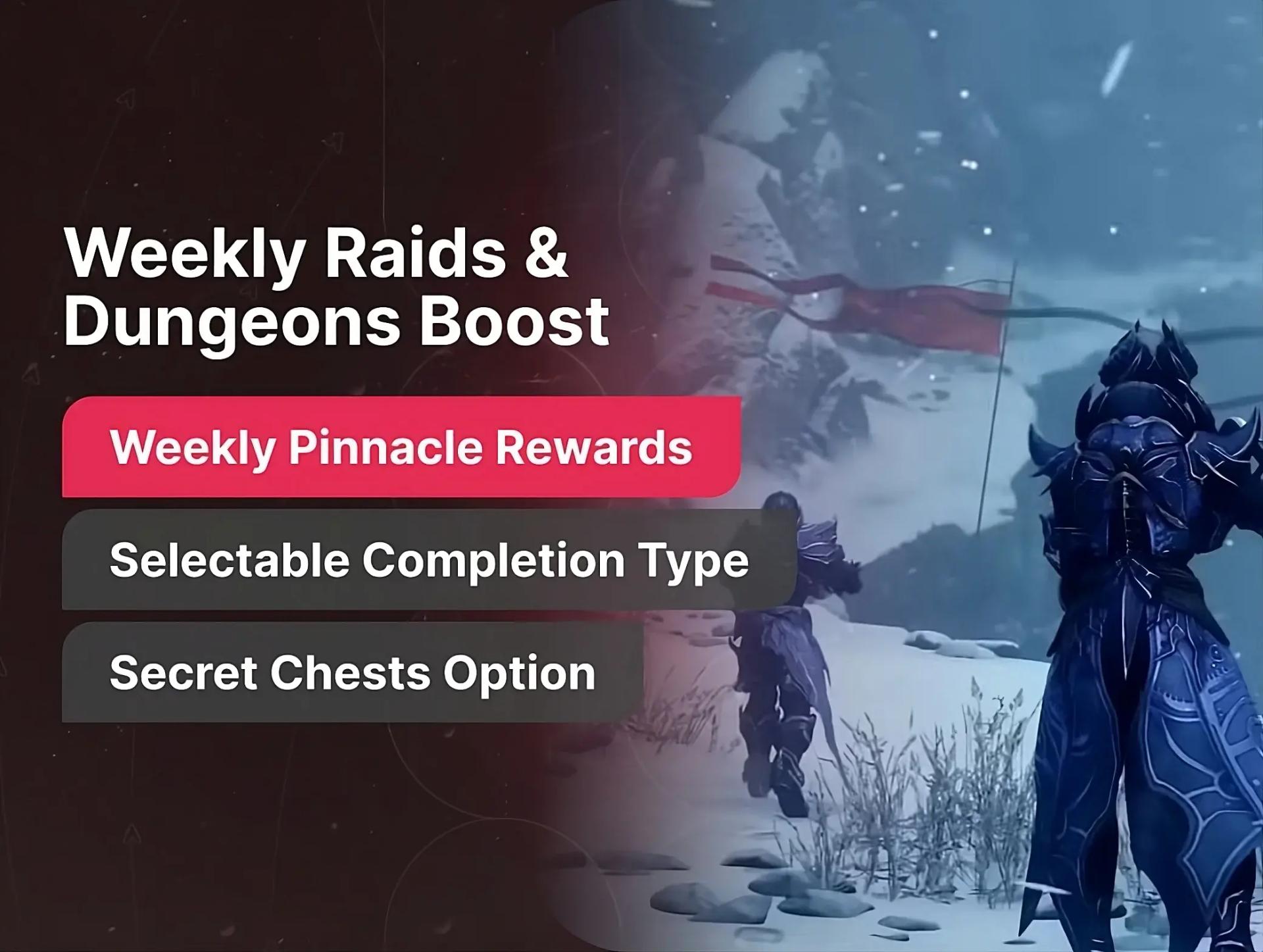 Weekly Raids and Dungeons Boost