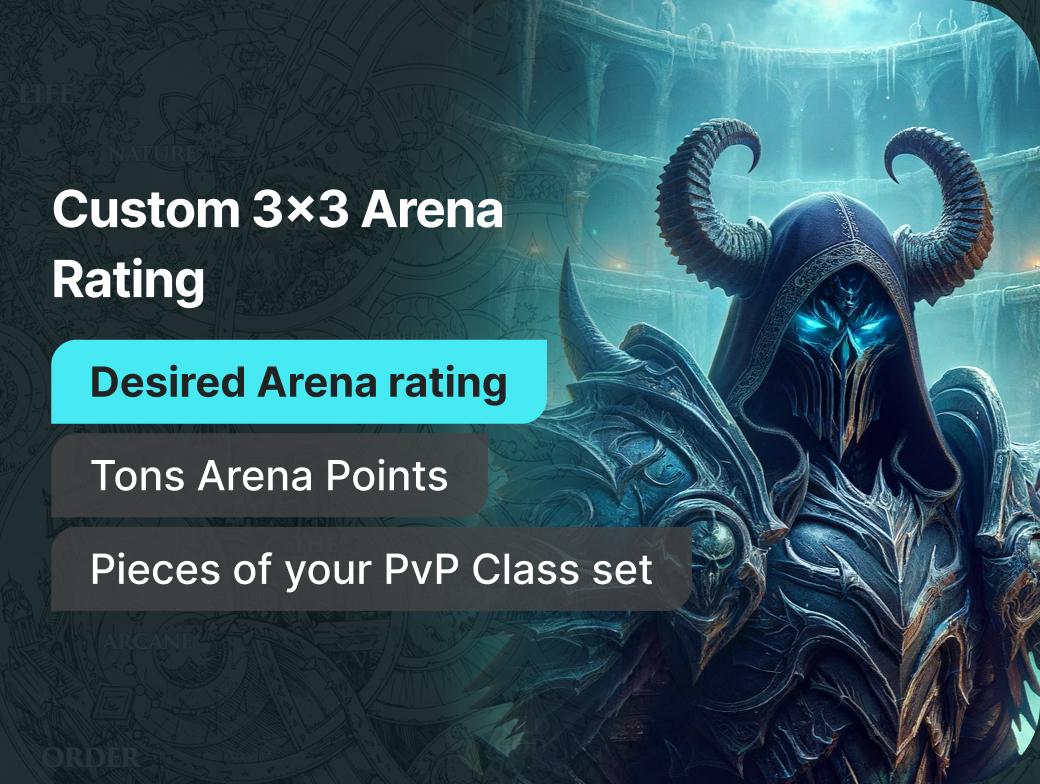 Custom 3x3 Arena Rating