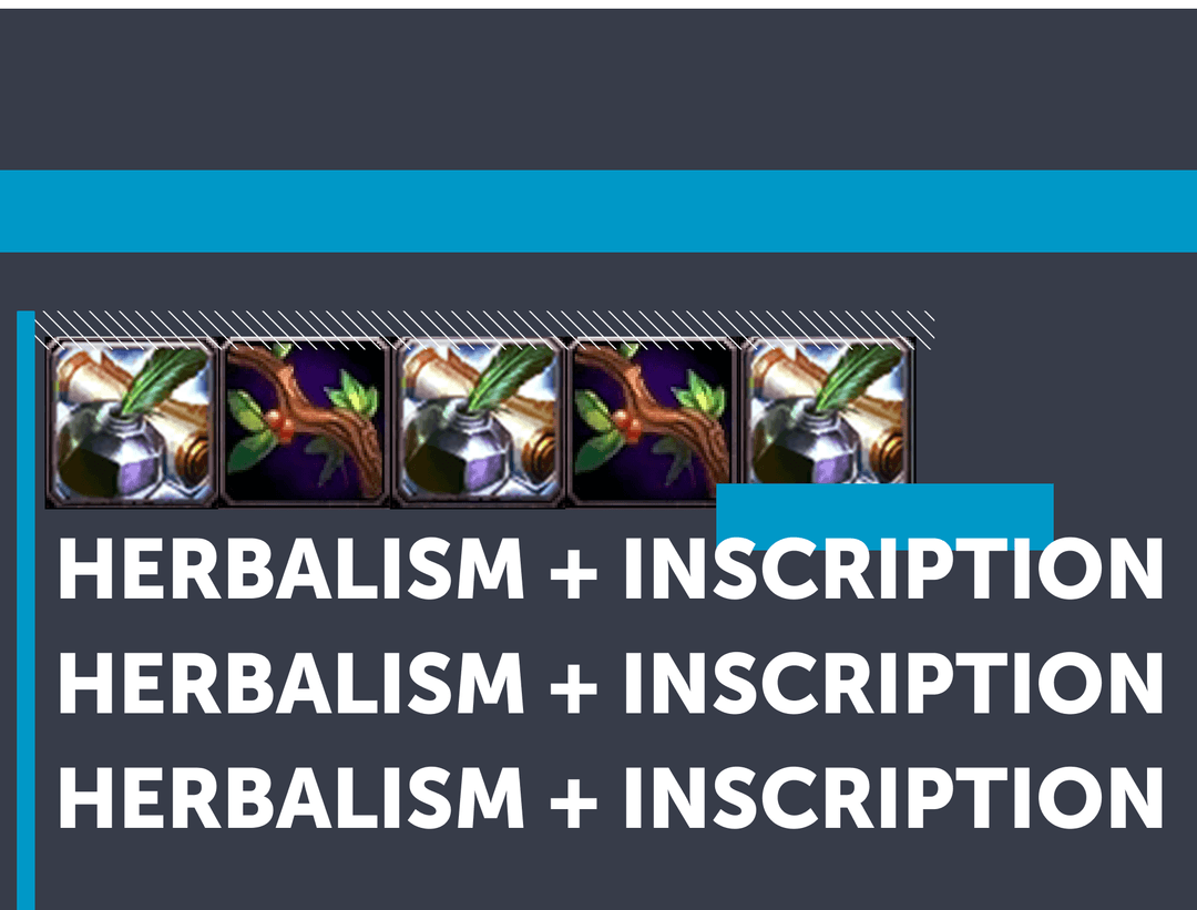 Herbalism + Inscription Professions 1-450 Bundle