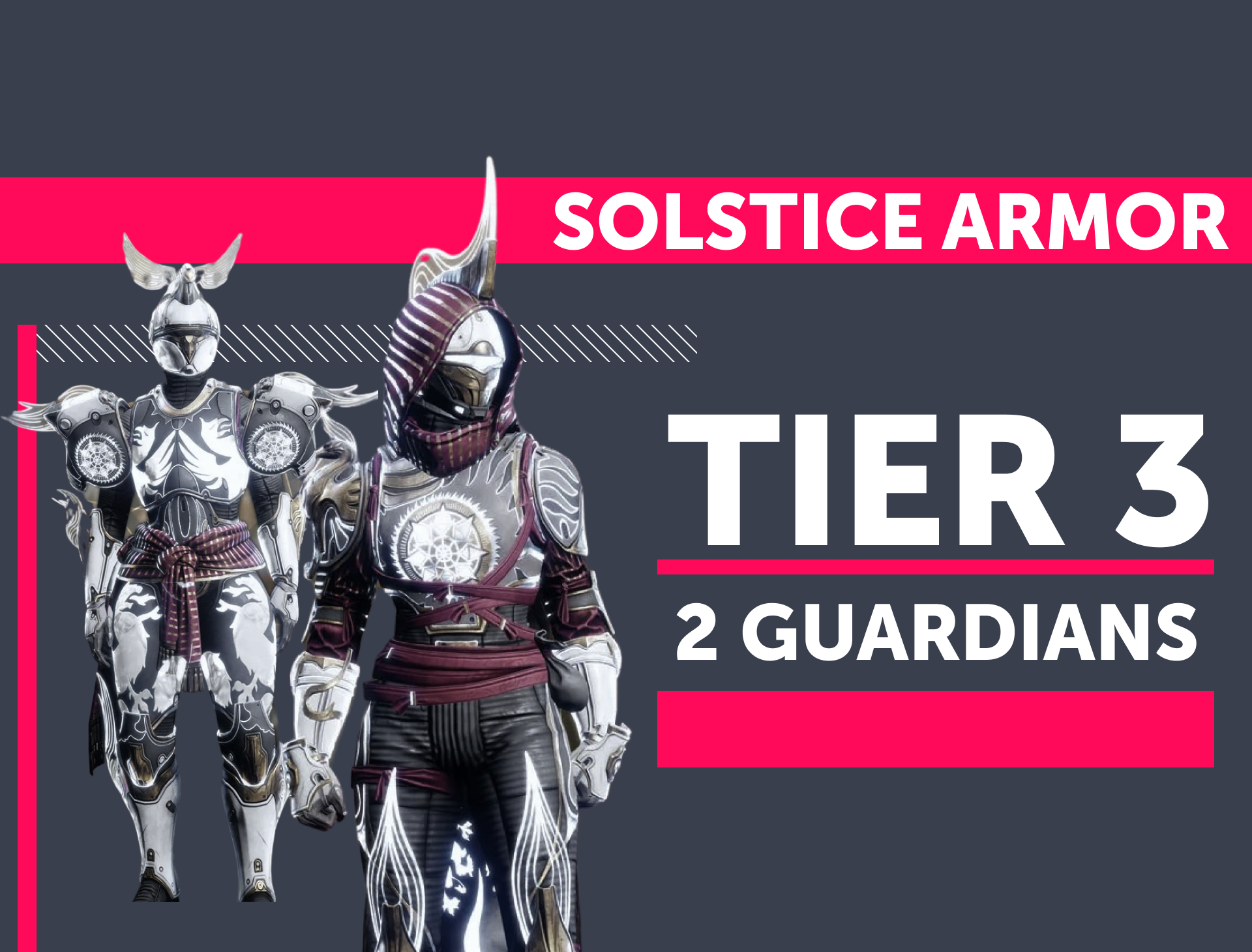 Destiny Armor Sets